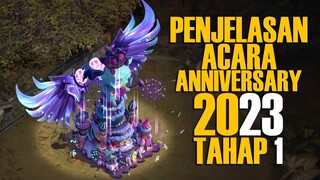 PENJELASAN ACARA ANNIVERSARY 2023 TAHAP 1 STATE OF SURVIVAL