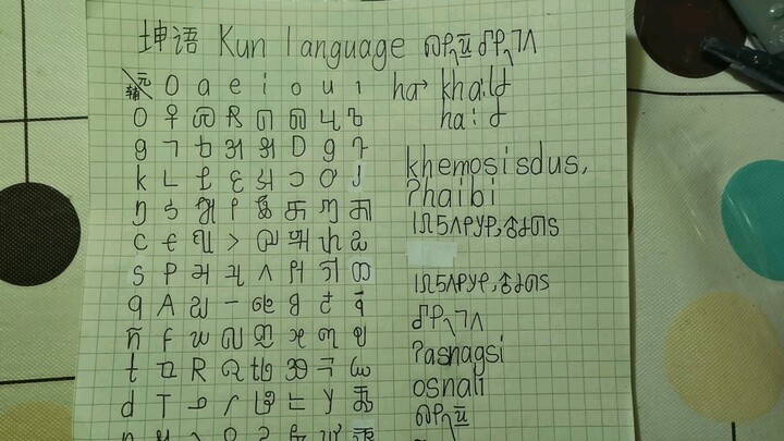 Khôn ngữ bài thứ nhất