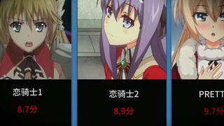 【排行】绅士动漫，粉菠萝的高分佳作 (13)