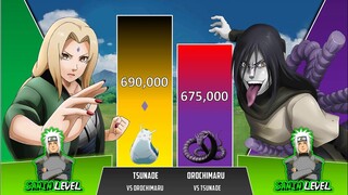 TSUNADE vs OROCHIMARU POWER LEVELS 🔥 ( OVER THE YEARS )