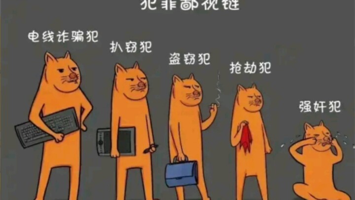 所以人都听说过的……邢！