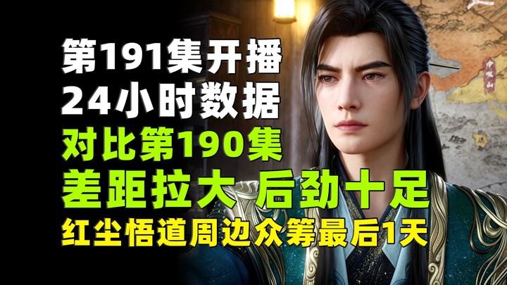 ข้อมูล 24 ชั่วโมงแรกของตอนที่ 191: ความแตกต่างกับตอนที่ 190 ขยายกว้างขึ้น แรงสุดๆ! การระดมทุนสินค้าเ