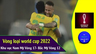 KẾT QUẢ VÒNG LOẠI WORLDCUP 2022 KHU VỰC NAM MỸ - BẮC VÀ TRUNG MỸ