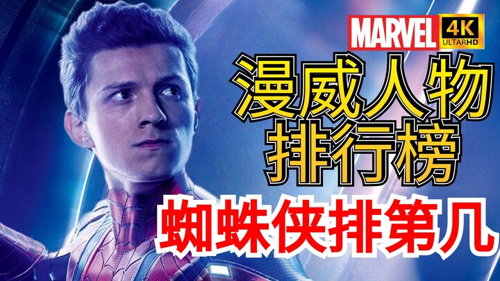 [Marvel Character Ranking] Spider-Man’s Power Analysis 4K HDR