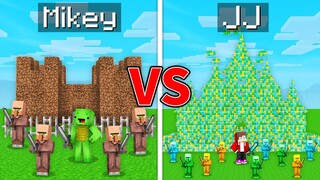 Mikey TINY Kingdom vs JJ GIANT Kingdom Survival Battle in Minecraft (Maizen)
