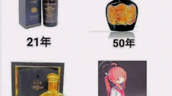 Baidu Tieba meme