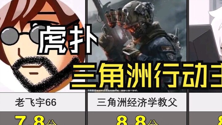 Peringkat streamer Hupu, Operasi Delta