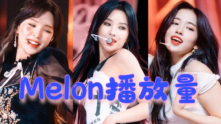 كي-بوب | أعلى 5 أغانٍ لفرق فتيات من حيث عدد الاستماعات على ميلون لعام 2022 | أغنيتان لـ "فو" ضمن الق