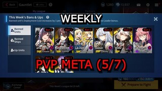 [COUNTER: SIDE] Luận bàn Meta PvP (5/7)