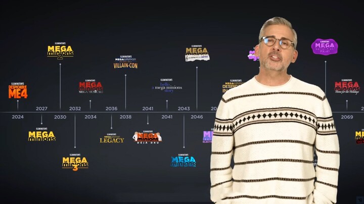 Mashup Marvel! “Despicable Me 4” kicks off the Super Minion Movie Universe—with 50 new films set to 