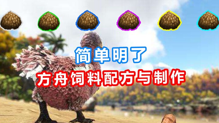 Chiến lược Ark: công thức thức ăn và phương pháp sản xuất đơn giản và rõ ràng