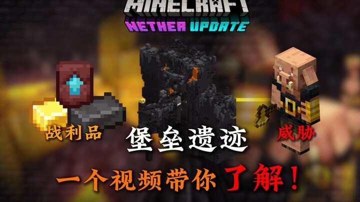 In 5 Minutes: A Complete Guide to Everything You Need to Know About MC Fortress Ruins!