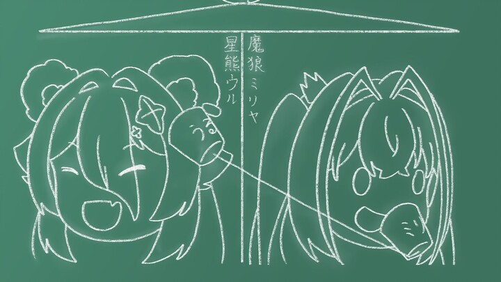 G与宇宙人的首次接触