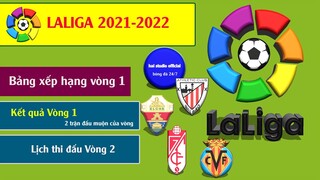 Lịch thi đấu, Bảng xếp hạng, kết quả bóng đá vô địch quốc gia Tây ban nha 2021/2022 I LaLiga 21/22