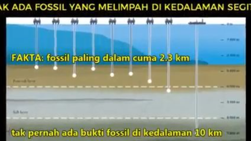 Episode 02- BISNIS TRILIUN DOLAR