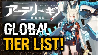 Artery Gear Fusion - REROLL TIER LIST FOR GLOBAL!