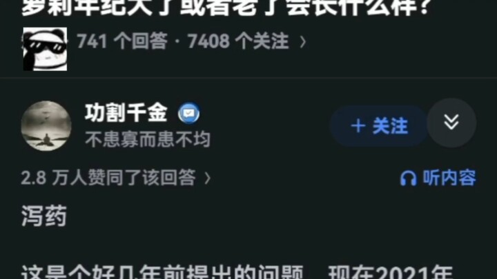 Loli khi lớn tuổi hoặc già đi sẽ trông như thế nào?