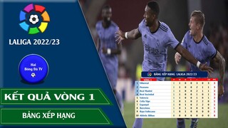 VÒNG 1 GIẢI VĐQG TÂY BAN NHA LALIGA 22/23 KẾT QUẢ, BẢNG XẾP HẠNG, LỊCH THI ĐẤU