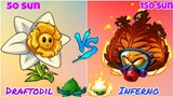 Inferno vs Draftodil: Lửa đấu gió | Plants vs Zombies 2 - plant vs plant - MK Kids