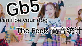谁说兔曲很好唱的？？？宝娟也治不了你的嗓子！！The Feels 高音统计
