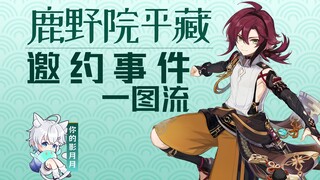 [Genshin Impact] Shikanoin Heizo Invitation Event/Storm Catching Book/All Achievements and Endings W