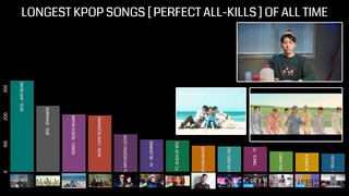 KPOP WITH THE MOST PERFECT ALL KILLS SONGS (PAK)