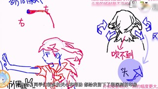 Learning and sharing of 2D animation puppets