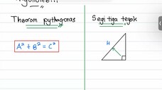 MATEMATIK F4 TRIGONOMETRI