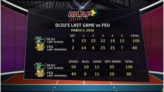 DLSU vs UST R278 Women’s Match