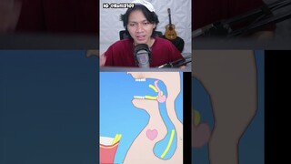Di dalam tubuh dia ada hal yang aneh! hmmm (Eating Simulator) #shorts