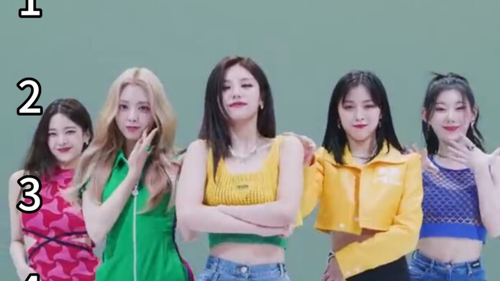 Ranking of Kpop Female Idols' Popularity (Part 1) (Personal Opinion!) Jiyao Wa Fupu