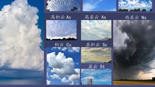 Tutorial Volume Cloud 3-1 (Rutin Cumulus Cloud)