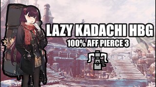 LAZY KADACHI PIERCE 3  | MHW: Iceborne - PIERCE 3 SHIELD HBG