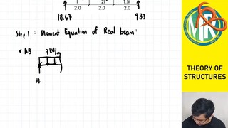 Episode 35 - Theory of Structures (Part 2)