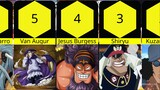15 Karakter Terkuat Anggota Bajak Laut Kurohige di One Piece