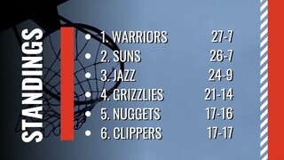 NBA STANDINGS AS OF DECEMBER 29, 2021/NBA GAMES RESULTS TODAY | NBA REGULAR SEASON 2021-22