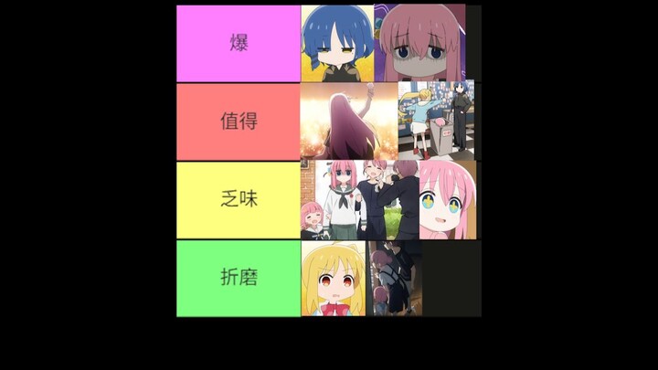 Ranking! Yamada Ryo! Goto Ichika! Ijichi Nijika! A Lonely Turning Point! The Best Anime Episode! Osh