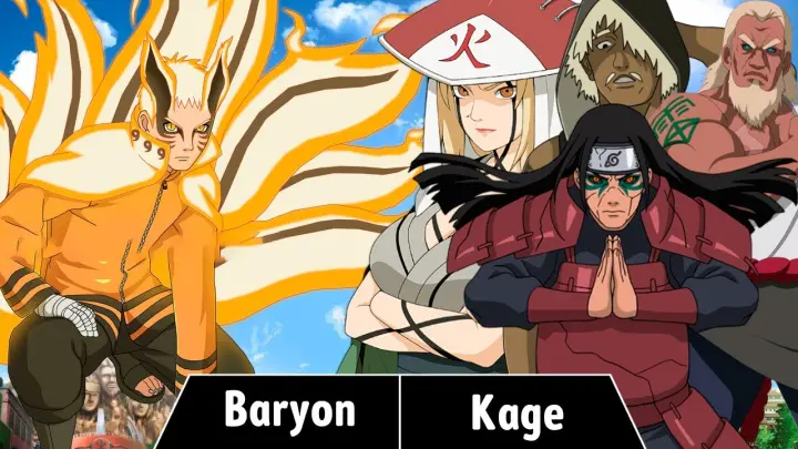 Who is Strongest - Naruto vs Kages