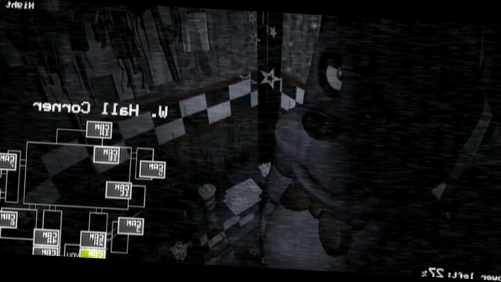 five nights at freddys edit