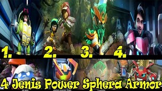 4 Power Sphera Armor Di BoBoiBoy Movie 2 | Siapa Yang Paling Kuat ?