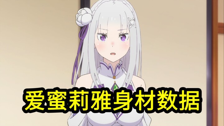 那么Re:0第三季，爱蜜莉雅碳的身材数据是多少？