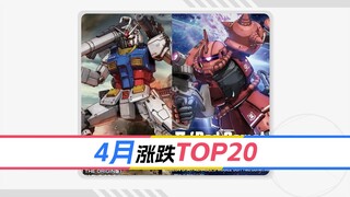 24年4月胶价涨跌TOP10【HG+MG+RG+MEGA+PG】