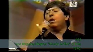 Intensamente a traves del tiempo - Desagrado de los 70's (30-21)