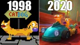 Evolution of CatDog Games [1998-2020]