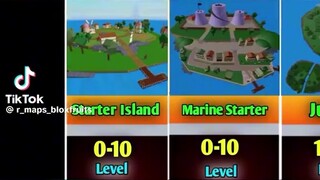 All iland in first sea Blox fruit