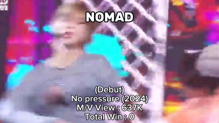 NOMAD TOTAL WIN TITLE TRACK