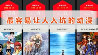 那些最容易让人入坑的第一部动漫【Top40】