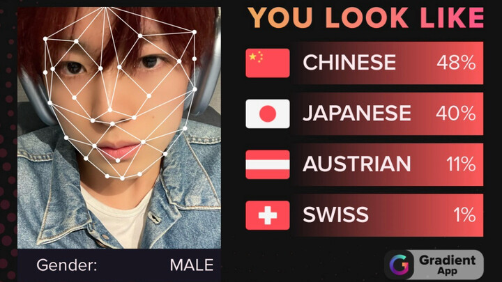 Identifying the Garden's Nationality