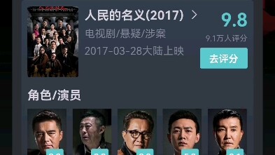 People’s Justice — HuPu rating: I really want to improve myself.
