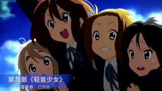 [Anime] Bộ phim bạn yêu thích có điểm 9,9 trong danh sách không?